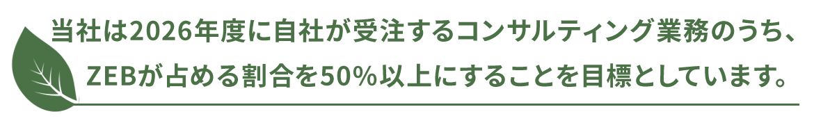 当社は2026年度に自社が受注するコンサルティング業務のうち、 ZEBが占める割合を50%以上にすることを目標としています。